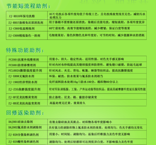 莊杰新型節(jié)能環(huán)保紡織印染助劑