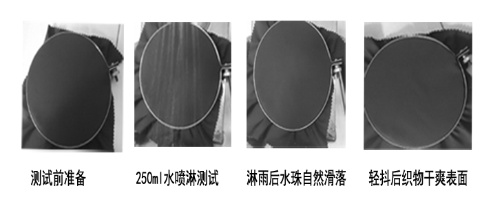 低溫C6防水劑，首創(chuàng)100℃交聯(lián)初始防水100分，免費寄樣【張小姐18028516727】