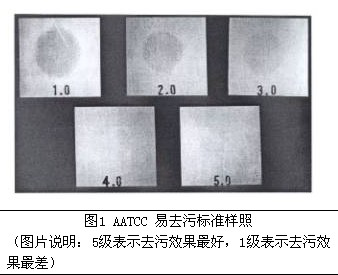 紡織易去污測(cè)試等級(jí)