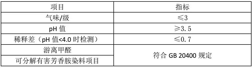 皮革材料新設(shè)置的理化性能要求