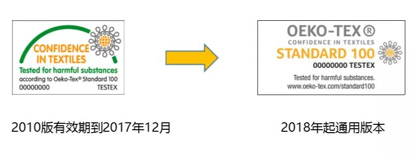 2010版本已過期，目前使用的是2018新版