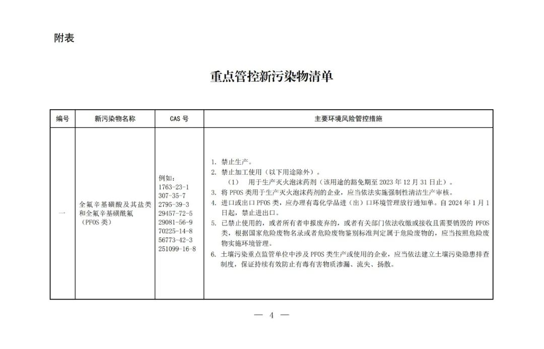 重點(diǎn)管控新污染物清單(2023版)