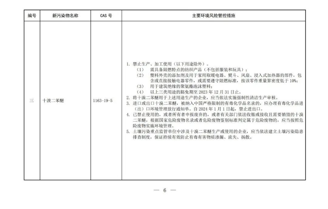 重點(diǎn)管控新污染物清單(2023版)